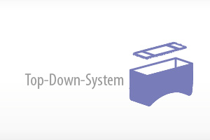 Top-Down-System