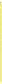 Vikan Ultrahygienischer Stiel, gelb, 150 cm (29626)